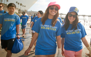 San Diego Yaşam Masrafları